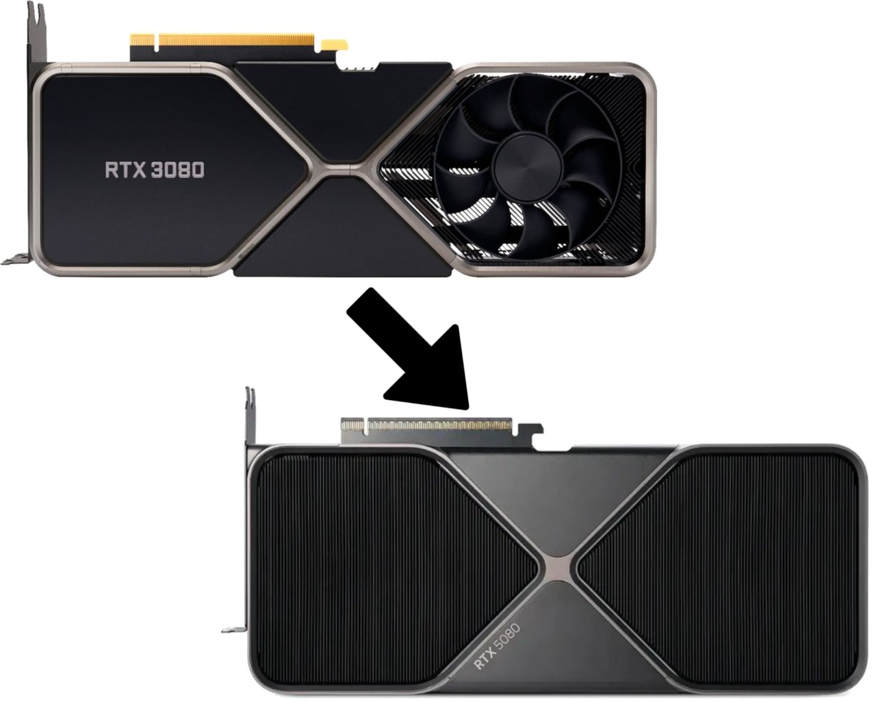 Re-basing Graphics Cards to Compare with the RTX 5080 Re-basing Graphics Cards to Compare with the RTX 5080