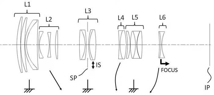Canon RF-S 18-50mm F4 IS STM Lens Patent « NEW CAMERA