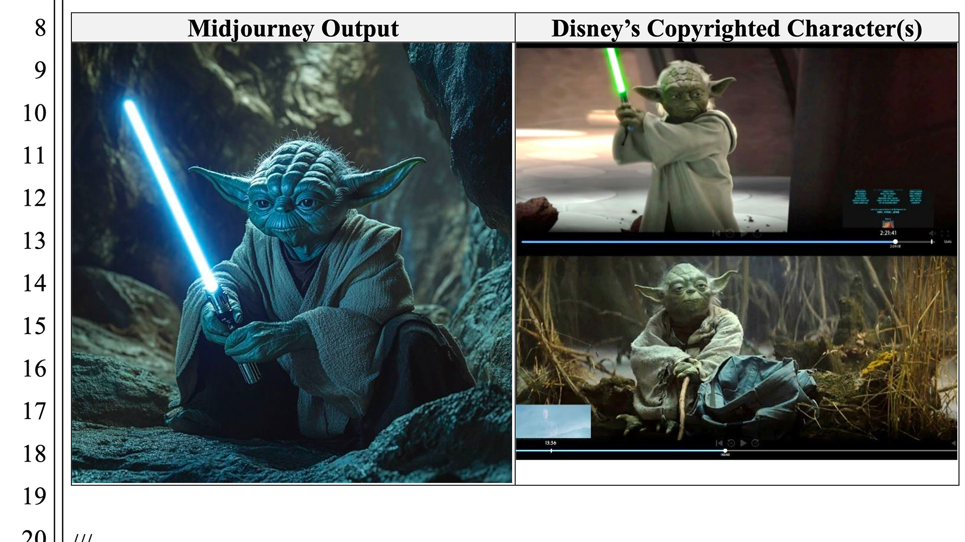 “A Bottomless Pit of Plagiarism” – Disney and NBCUniversal Sue Midjourney AI “A Bottomless Pit of Plagiarism” – Disney and NBCUniversal Sue Midjourney AI