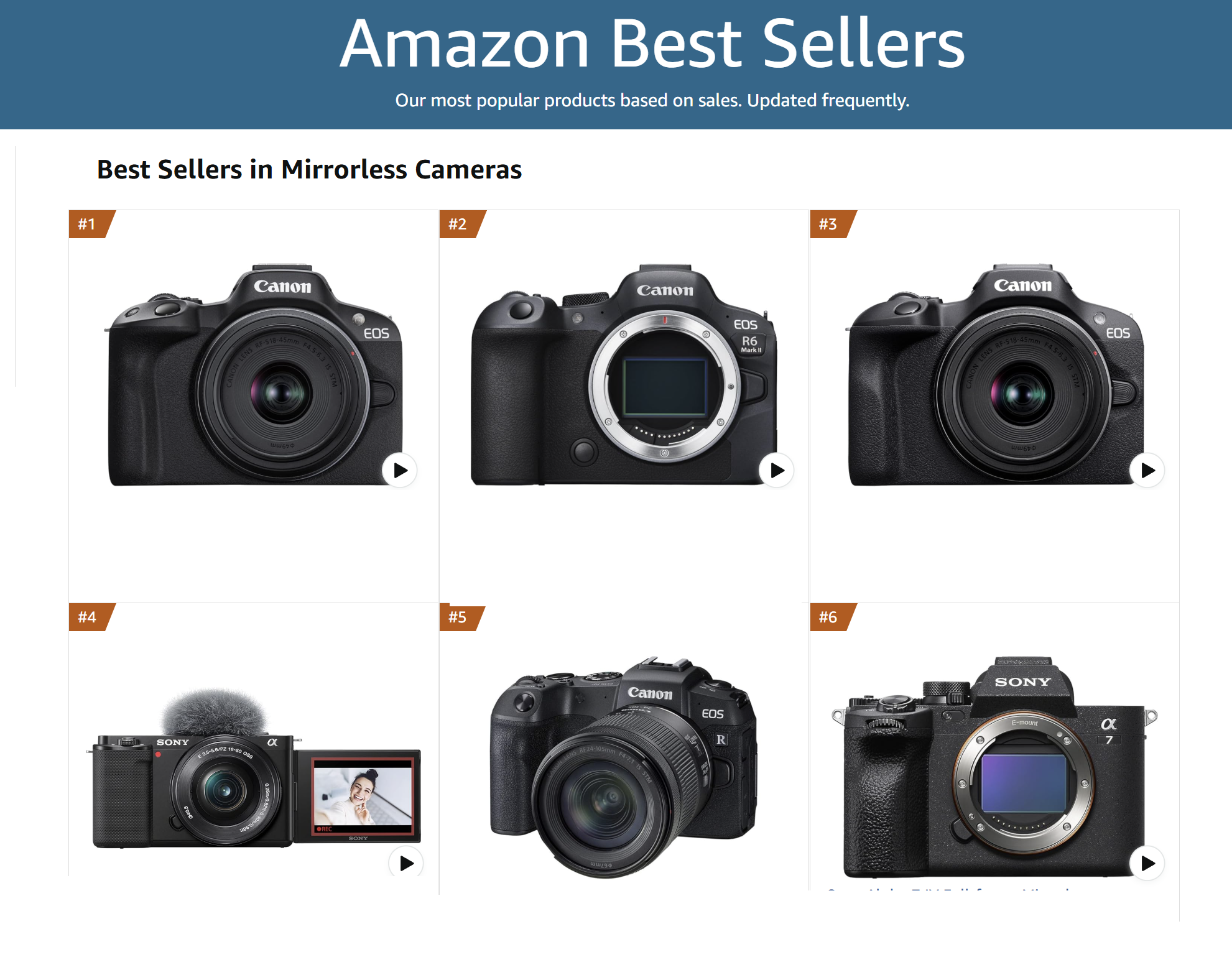 The 4 Mirrorless Cameras Dominating Amazon Sales The 4 Mirrorless Cameras Dominating Amazon Sales